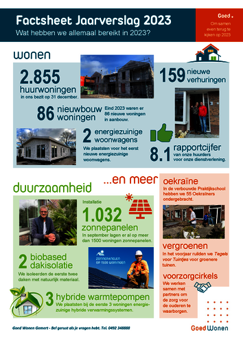 Printscreen van de factsheet van het jaarverslag 2023 met diverse foto's en cijfers