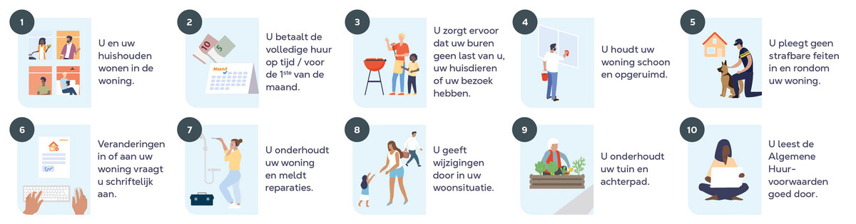 De top 10 van de algemene huurvoorwaarden