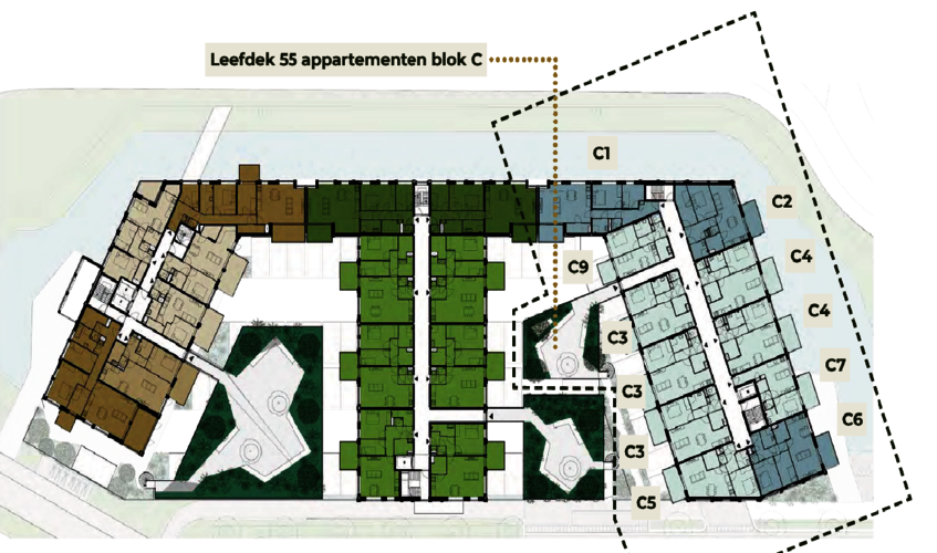overzicht tekening van boven verdeling gebouwen
