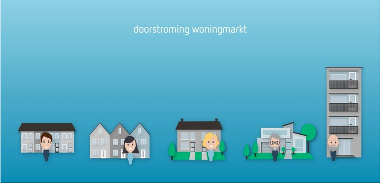 foto: Omroep Zeeland