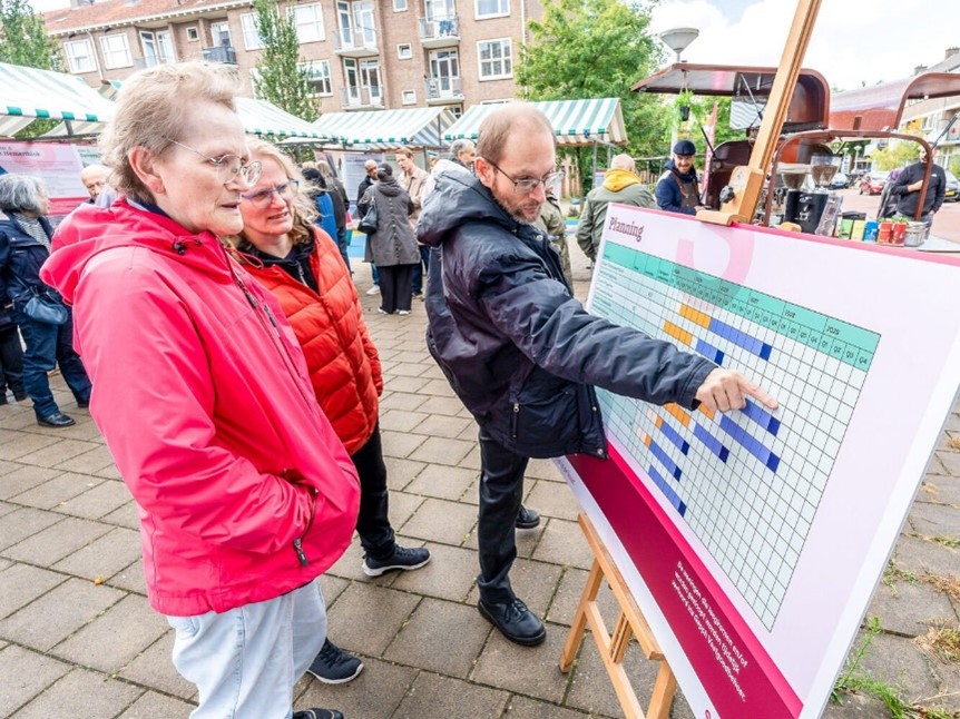 We kijken naar wat bewoners willen