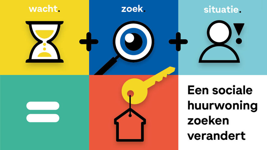 20230116 slides sociale huurwoning zoeken veranderd slide 2