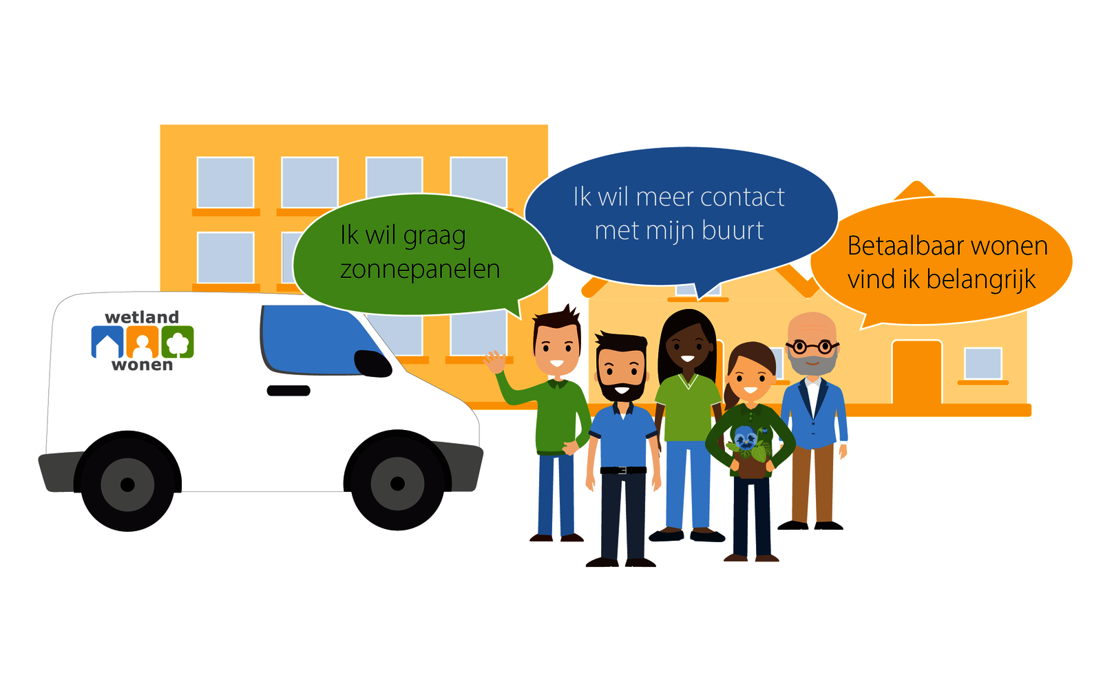 Wij komen naar u toe