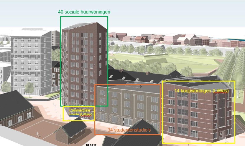 Overzicht indeling complex